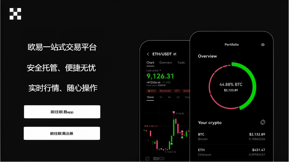 波币钱包APP